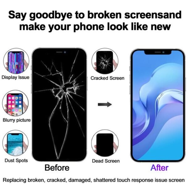 JK incell LCD Screen For iPhone 15 Plus - Image 10