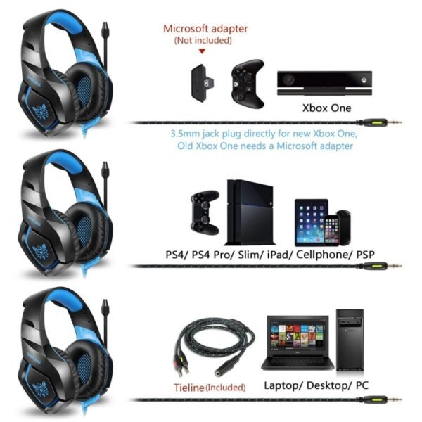ONIKUMA K1-B Deep Bass Noise Canceling Camouflage Gaming Headphone with Microphone - Image 7