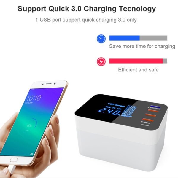 CDA33Q 40W QC 3.0 USB + 3 USB Ports + USB-C / Type-C Ports Multi-function Charger with LED Display, EU Plug