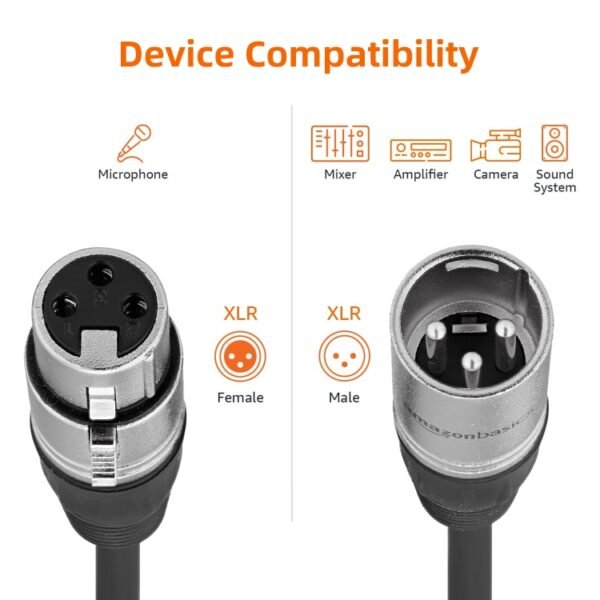 1.8m 3-Pin XLR Male to XLR Female Microphone Cable - Image 4