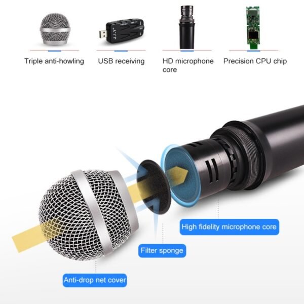 J.I.Y 2 in 1 K Song Wireless Microphones for TV PC with Audio Card ... - Image 3
