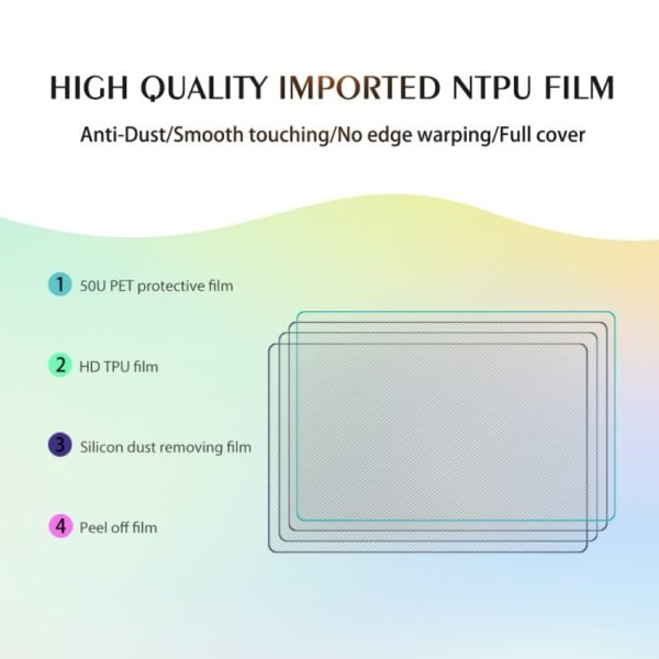 50 PCS 12 x 18cm Phone Anti Blue-ray TPU Soft Hydrogel Film Supplies for Intelligent Protector Cutter - Image 3