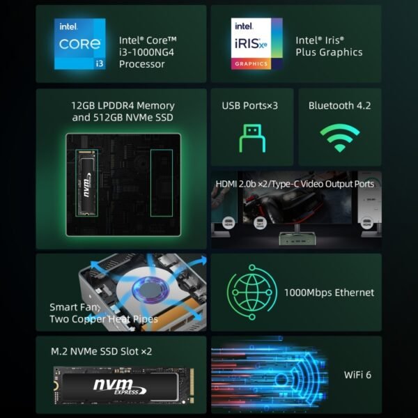 BMAX B6 Plus Windows 11 Mini PC, 12GB+512GB, Intel Core i3-1000NG4,...