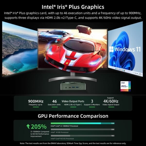 BMAX B6 Plus Windows 11 Mini PC, 12GB+512GB, Intel Core i3-1000NG4,...
