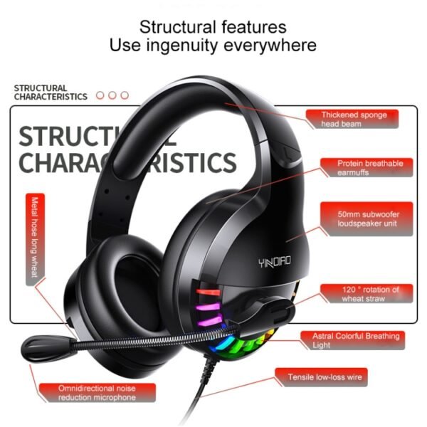 YINDIAO Q2 Head-mounted Wired Gaming Headset with Microphone, Versi... - Image 5