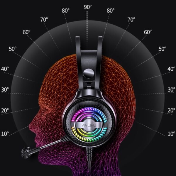 YINDIAO Q4 Head-mounted Wired Gaming Headset with Microphone, Versi... - Image 6