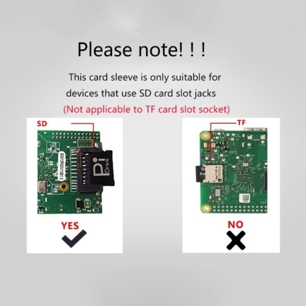 BASEQI Raspberry Pi Development Board Hidden TF to SD Card Case - Image 9