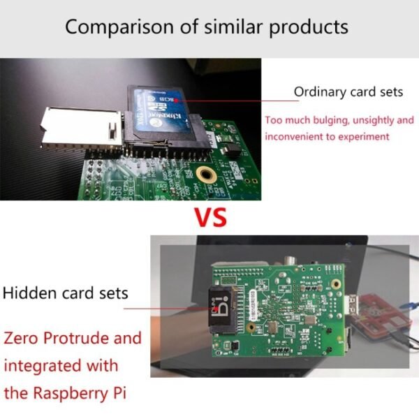 BASEQI Raspberry Pi Development Board Hidden TF to SD Card Case - Image 10