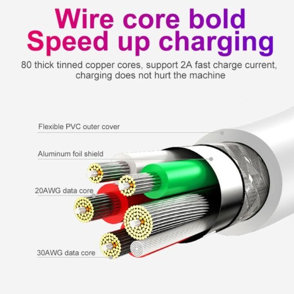 LZ-023 18W QC 3.0 USB Portable Travel Charger + 3A USB to 8 Pin Dat... - Image 10