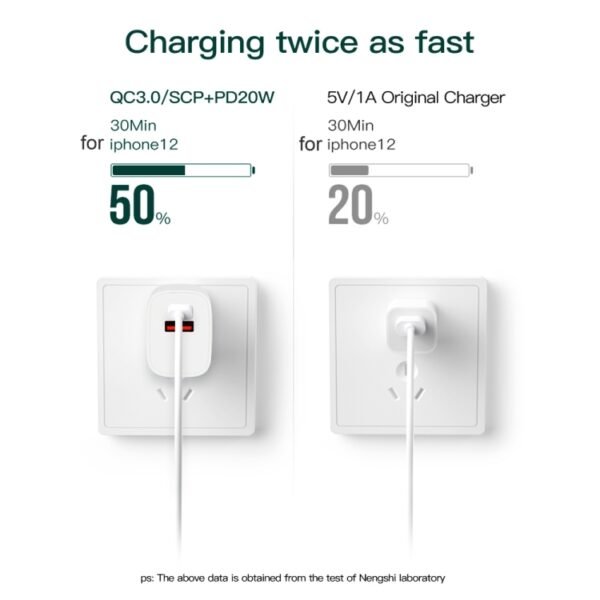 CS-20W Mini Portable PD3.0 + QC3.0 Dual Ports Fast Charger with 3A ... - Image 4