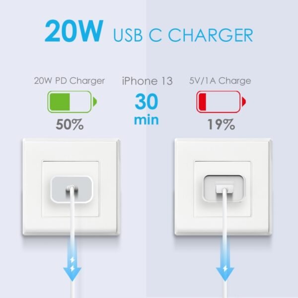 NORTHJO NOPD2000 PD 20W USB-C / Type-C Single Port Fast Wall Charge... - Image 3