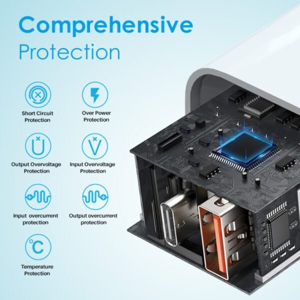 NORTHJO NOPD2502 PD 25W USB-C/Type-C + QC 3.0 USB Dual Ports Fast C... - Image 3