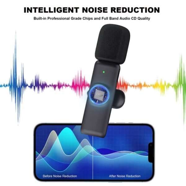 Wireless Lavalier Lapel Microphone for Android Phone & Computer wit... - Image 3