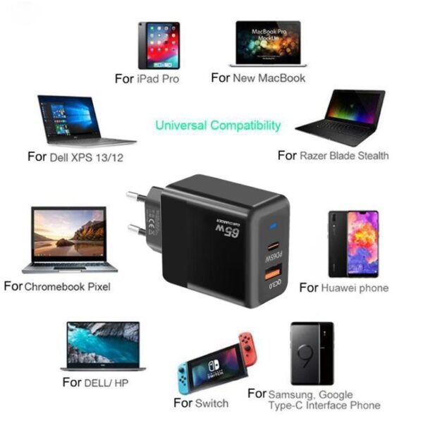 GaN PD 45W + QC3.0 USB Fully Compatible Protocol Charger，EU Plug... - Image 5