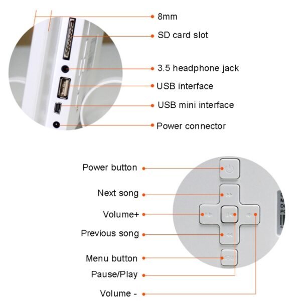 DPF-106 10.1 inch Digital Photo Frame LED Video Advertising Machine, US Plug, EU Plug, UK Plug, AU Plug - Image 4