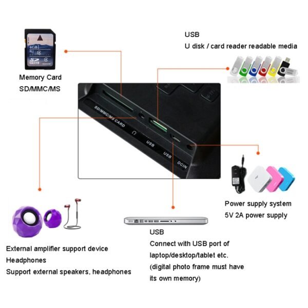 DPF-106 10.1 inch Digital Photo Frame LED Video Advertising Machine, US Plug, EU Plug, UK Plug, AU Plug - Image 5