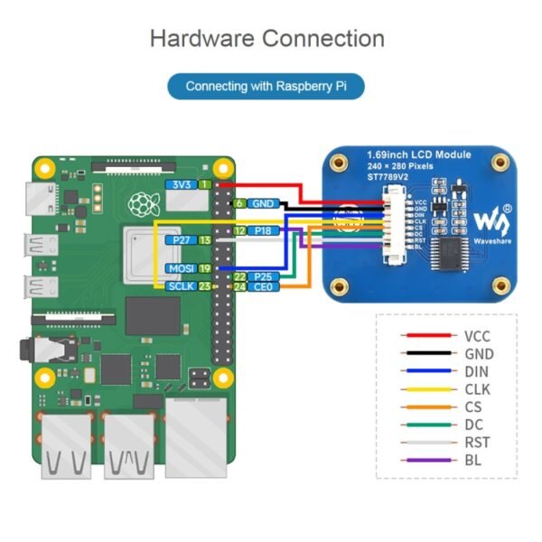 Waveshare 1.69 Inch 240×280 Resolution IPS LCD Display Module With SPI Interface - Image 7