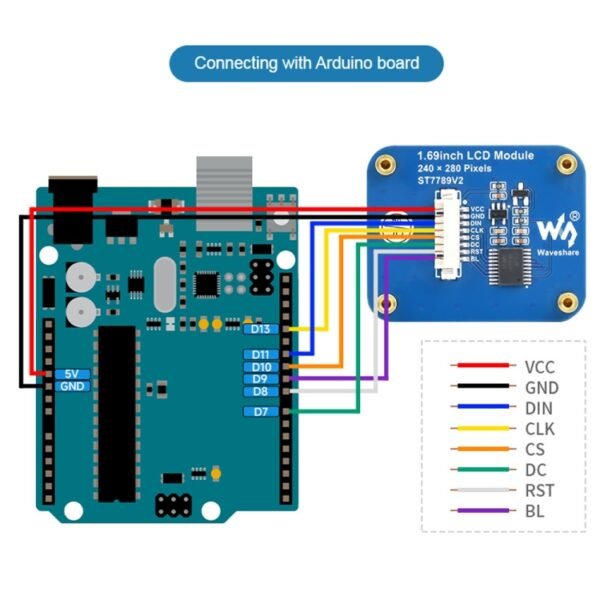 Waveshare 1.69 Inch 240×280 Resolution IPS LCD Display Module With SPI Interface - Image 8