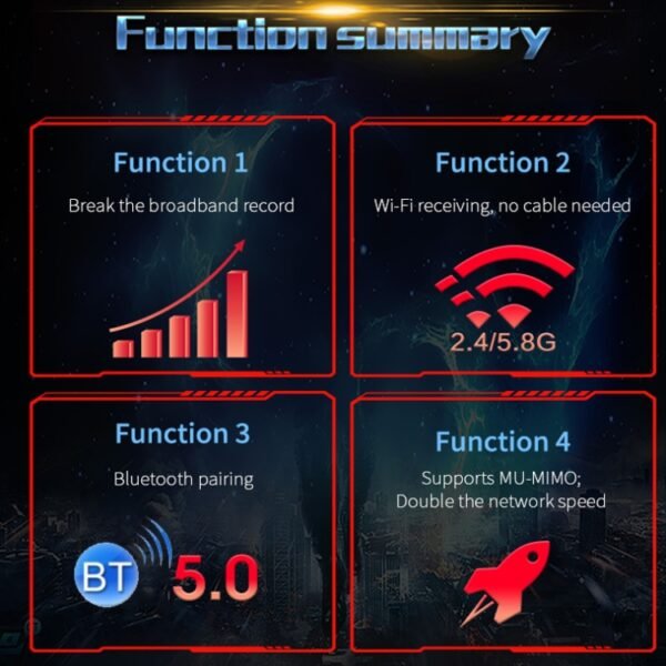 COMFAST Gaming Game 3000Mbps Gigabit Dual-Frequency Wireless Deskto...