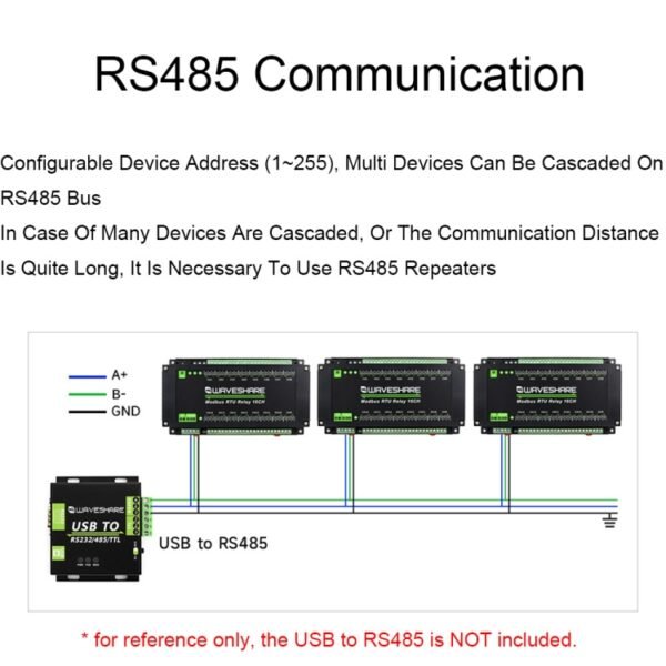 Waveshare 24921 Modbus RTU 16-Ch Relay Module, RS485 Interface, With Multiple Isolation Protection Circuits - Image 6