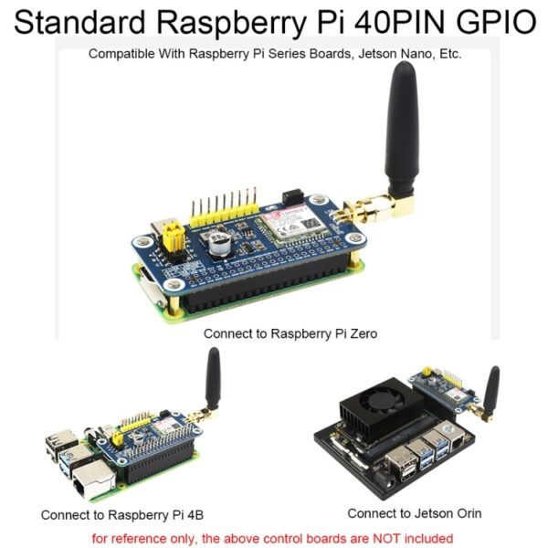 Waveshare 25349 SIM7028 NB-IoT HAT For Raspberry Pi, Supports Global Band NB-IoT Communication - Image 4