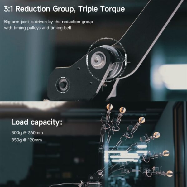 Waveshare High-Torque Serial Bus Servo, Desktop Robotic Arm Kit, Ba... - Image 4
