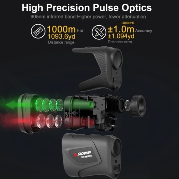 SNDWAY Telescope Golf Rangefinder Handheld Outdoor Altitude Angle R... - Image 4
