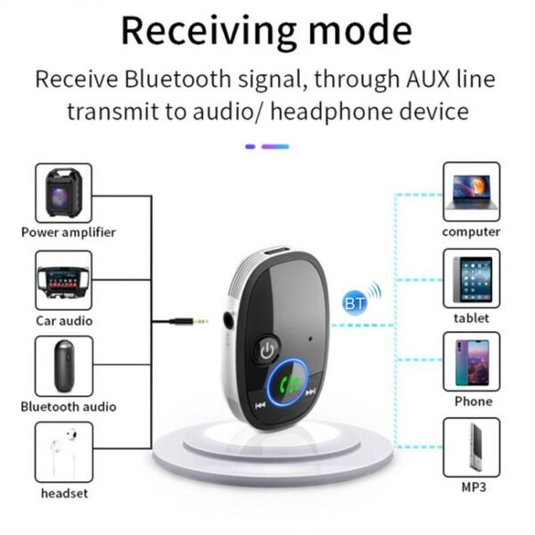 Car Bluetooth Receiver Music Player Wireless Audio Converter, Black - Image 5