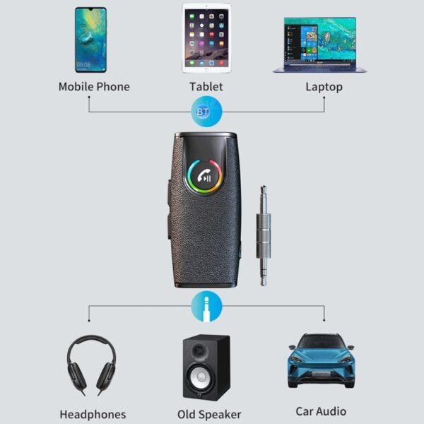 GR03 Car Bluetooth 5.1 Audio Receiver Wireless Adapter Converter, GR03 - Image 3
