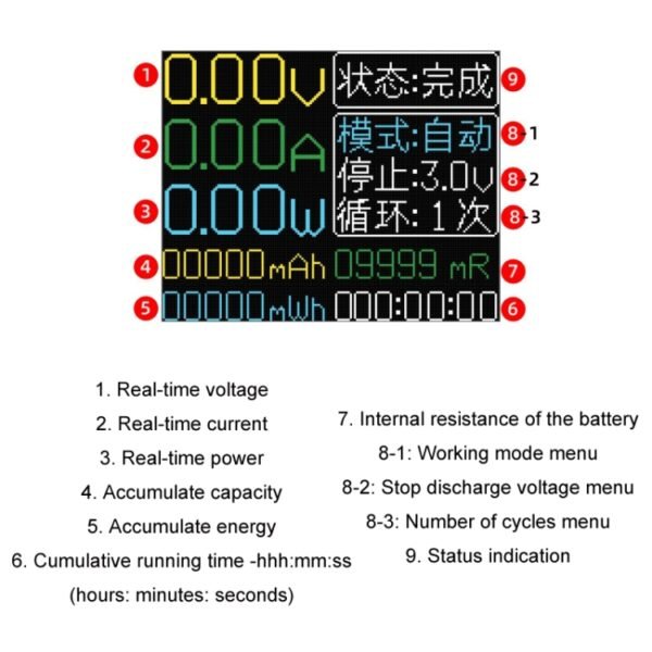 18650 Lithium Battery Capacity Automatic Charge Discharge Internal Resistance Tester - Image 3