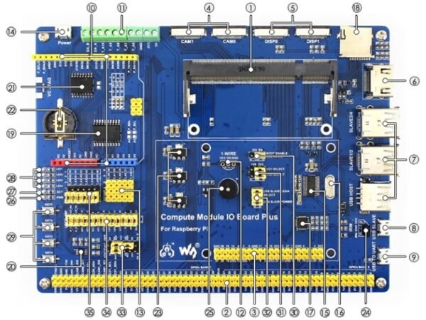 Waveshare Compute Module IO Board Plus for Raspberry Pi CM3 / CM3L / CM3+ / CM3+L - Image 5